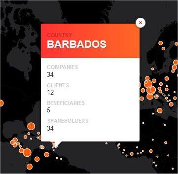 Follow the Money: inside the world’s tax havens