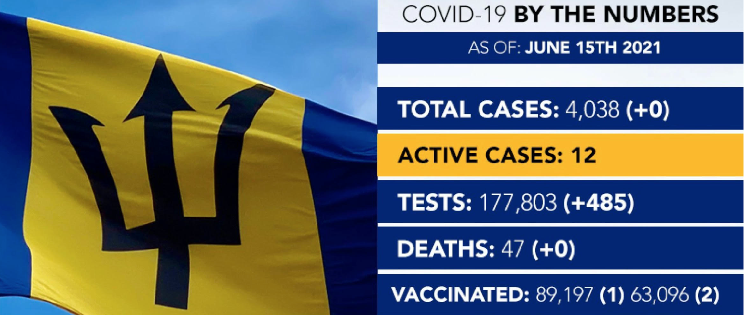 Good News, Gloomy Outlook