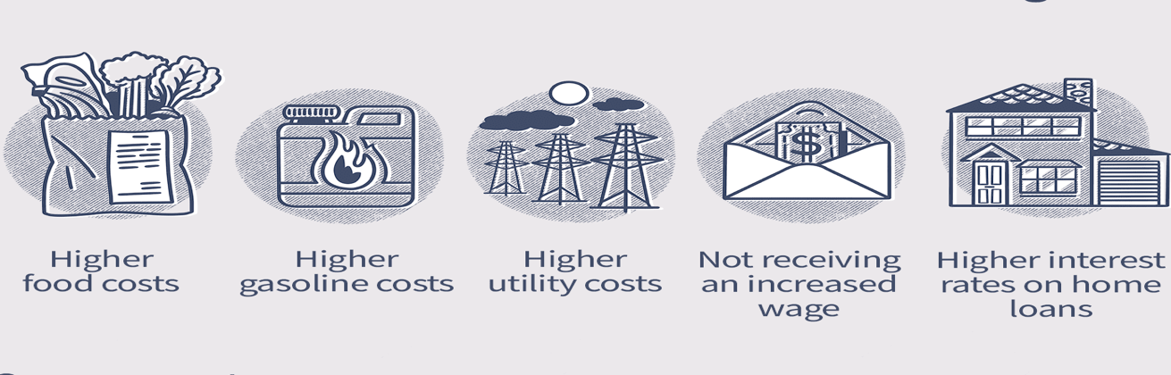 Cost of Living – Crapo Smoke We Pipe