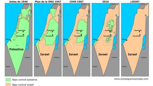 75 years later – displacement of the Palestinian people